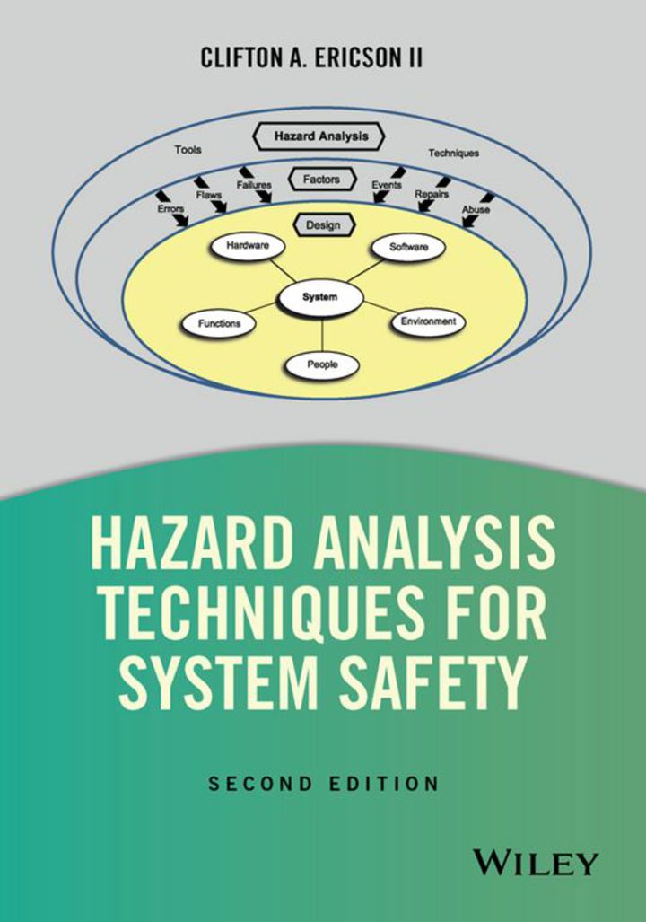 Hazard Analysis Techniques for System Safety 2nd Edition